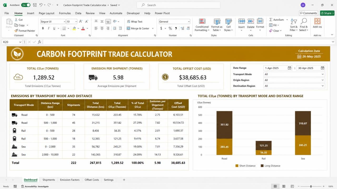 Carbon Footprint Trade Calculator dashboard preview