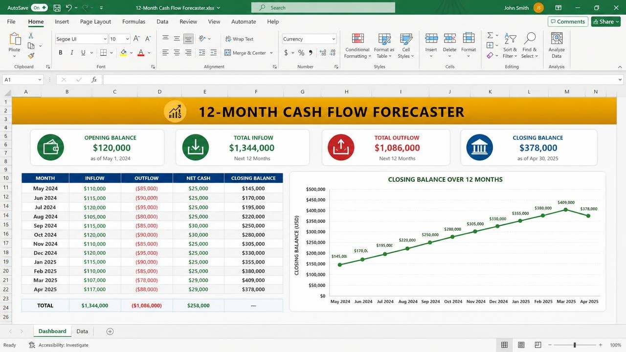 12-Month Cash Flow Forecaster dashboard preview