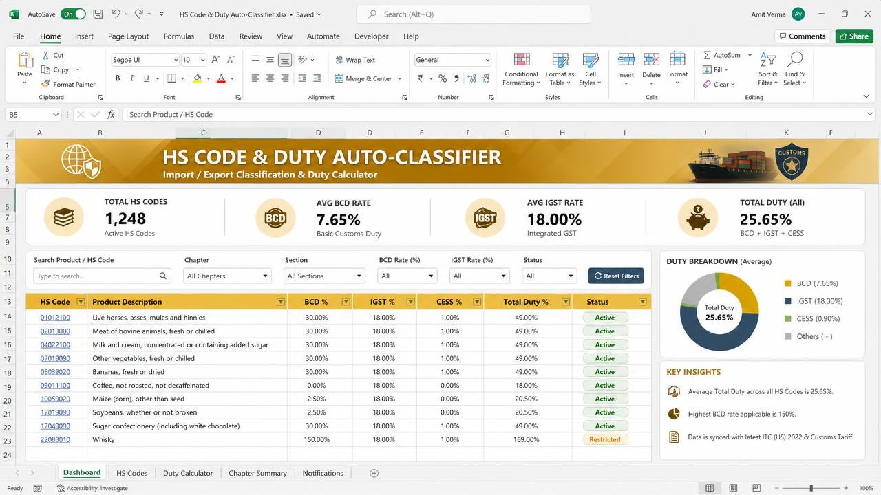 HS Code & Duty Auto-Classifier dashboard preview