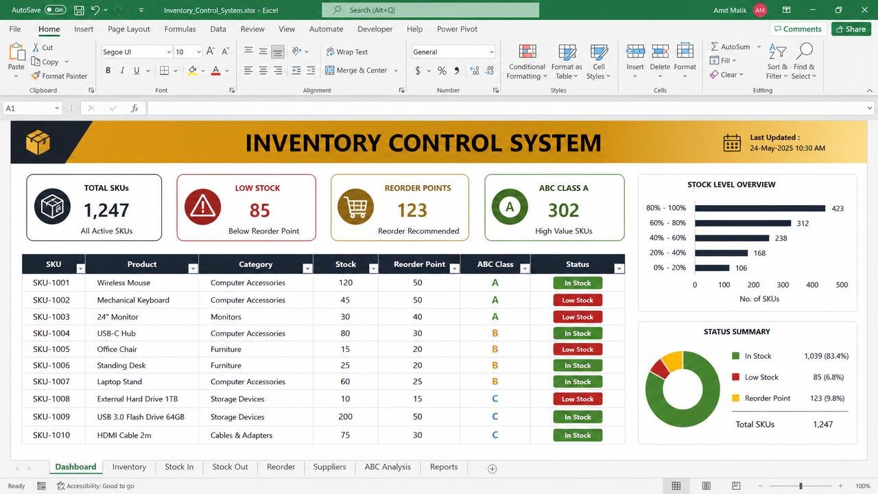 Inventory Control System dashboard preview