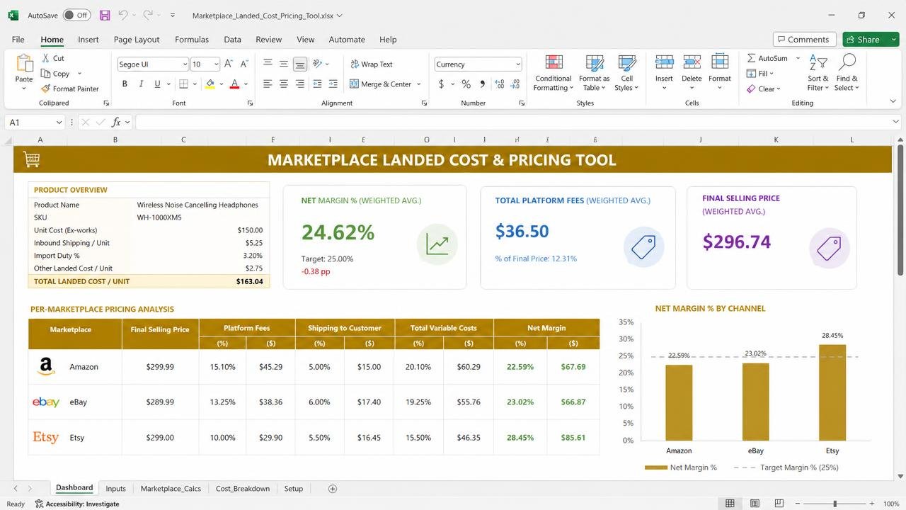 Marketplace Pricing Tool dashboard preview