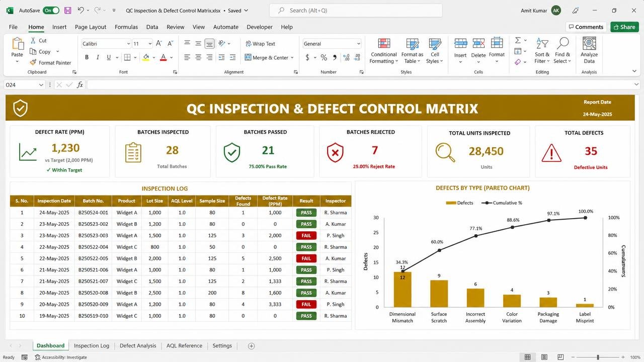 QC Inspection & Defect Matrix dashboard preview