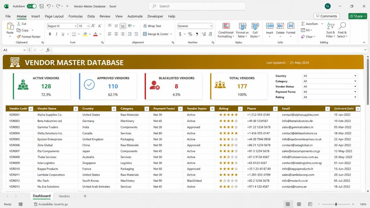 Vendor Master Database dashboard preview